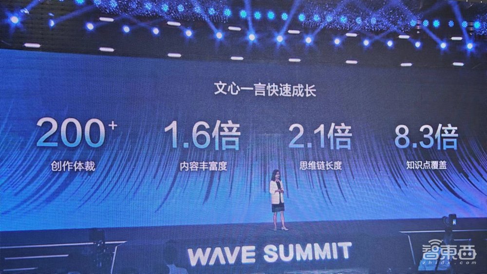 背靠800万开发者,百度大模型推理能力提升20倍,首发超级助理