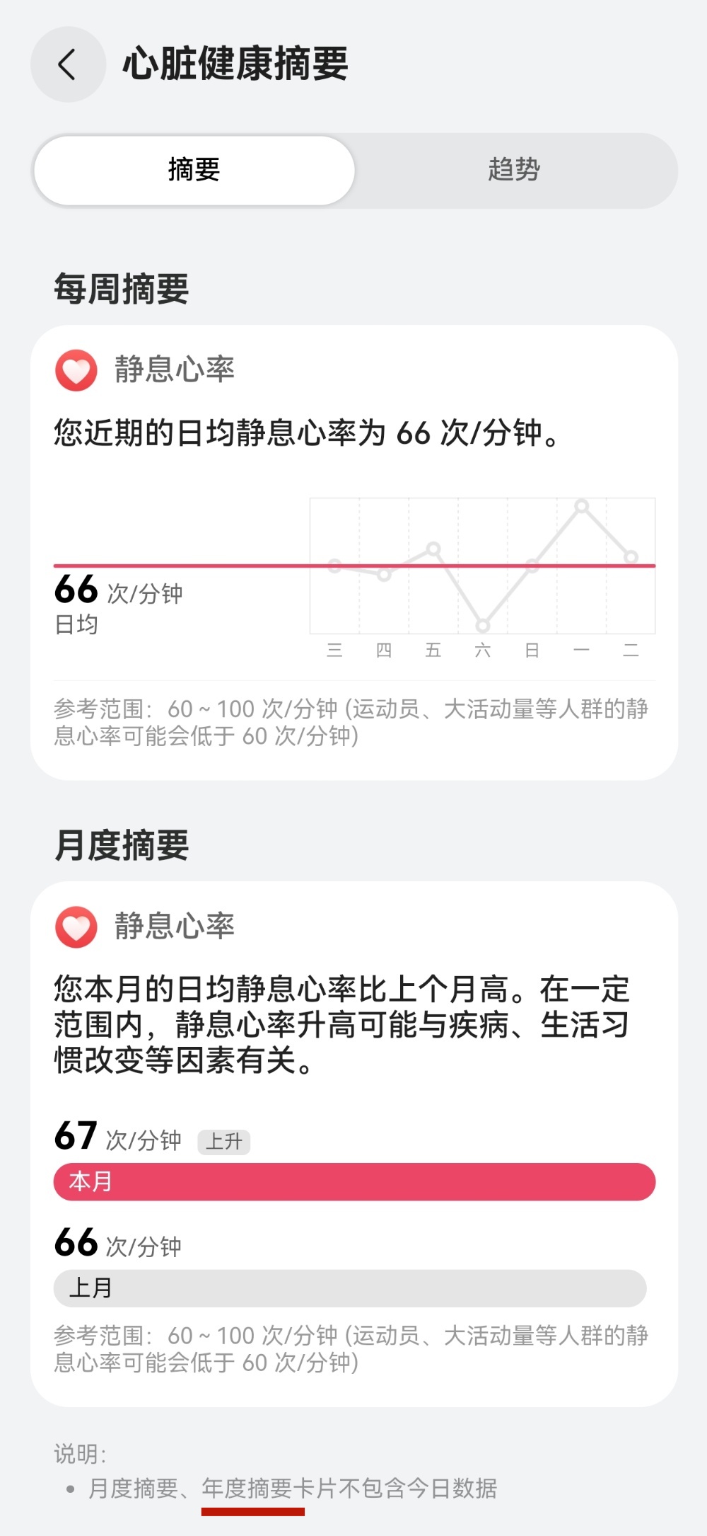 3秒启动1分钟完成体检！首款纯血鸿蒙手表华为Watch5深度体验