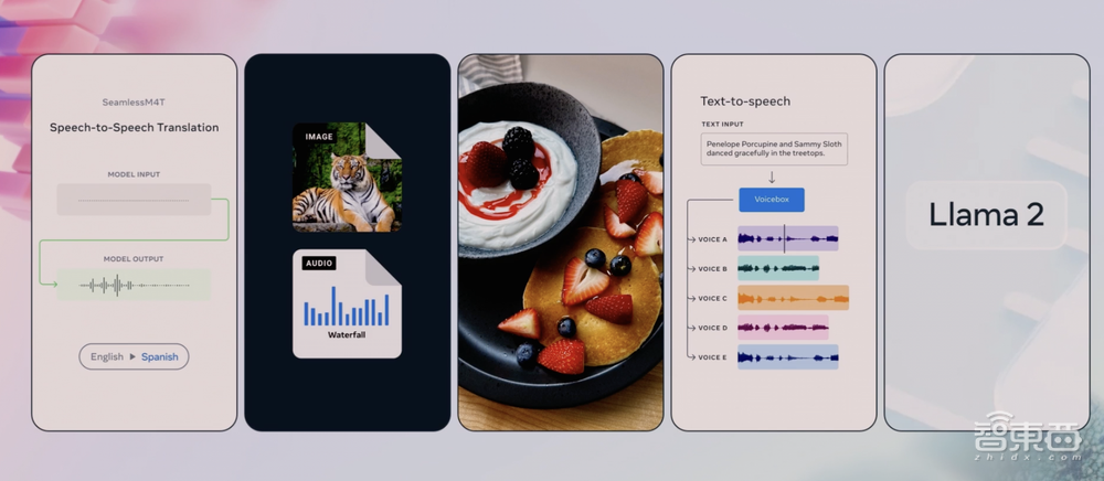 Meta首款MR头显登场,苹果价格的1/7!小扎要让38亿人用上大模型