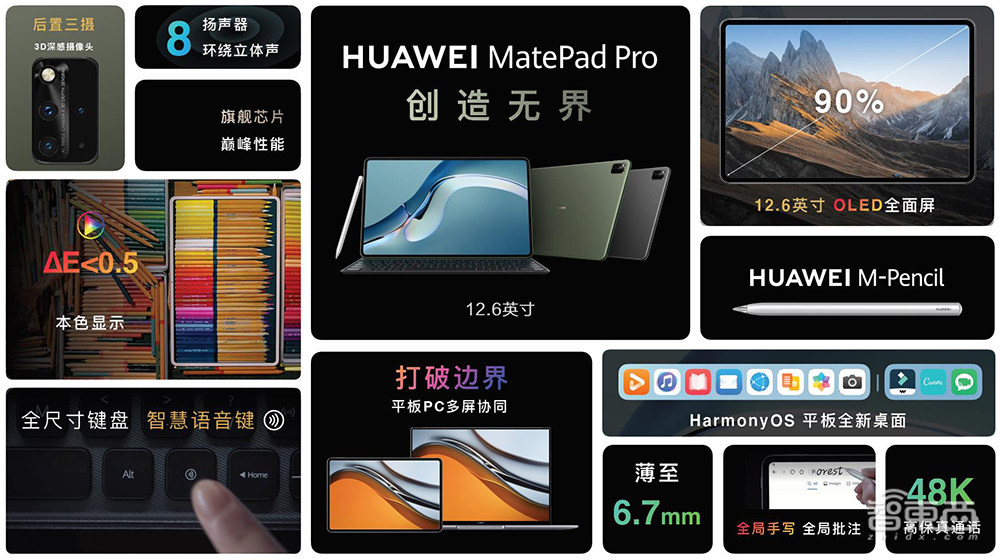 中国唯一!世界第三,解密鸿蒙系统的星辰大海