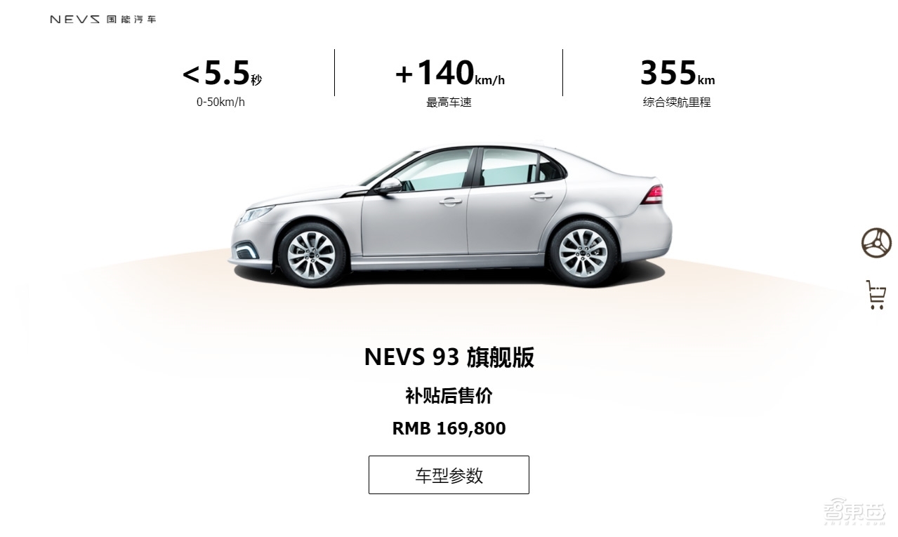恒大造车疑云