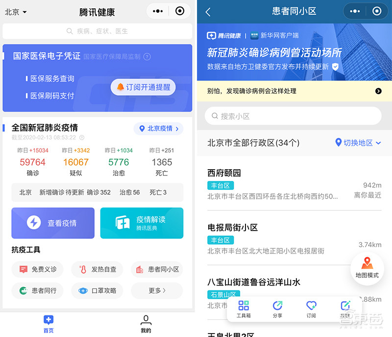 中国科技大战新冠肺炎！追着病毒打，排查消毒看病制药全面阻击