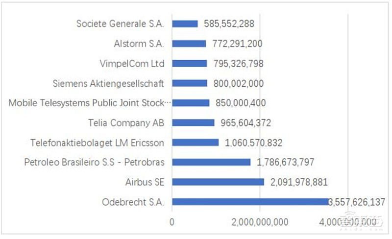 揭秘美國(guó)“清潔網(wǎng)絡(luò)計(jì)劃”，數(shù)字霸權(quán)慣用伎倆，封禁中國(guó)App預(yù)謀已久！| 智東西內(nèi)參