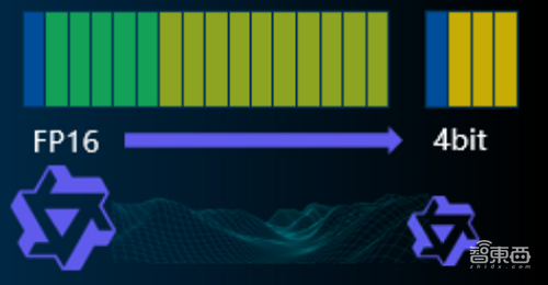 僅靠CPU也能跑DeepSeek、QwQ！浪潮信息發(fā)布全新方案，更懂中小企業(yè)的AI服務(wù)器來了