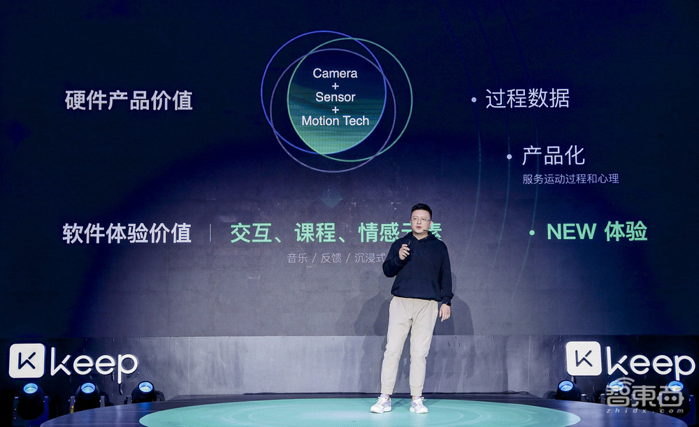 打造AI健身教练，Keep再落子AIoT生态