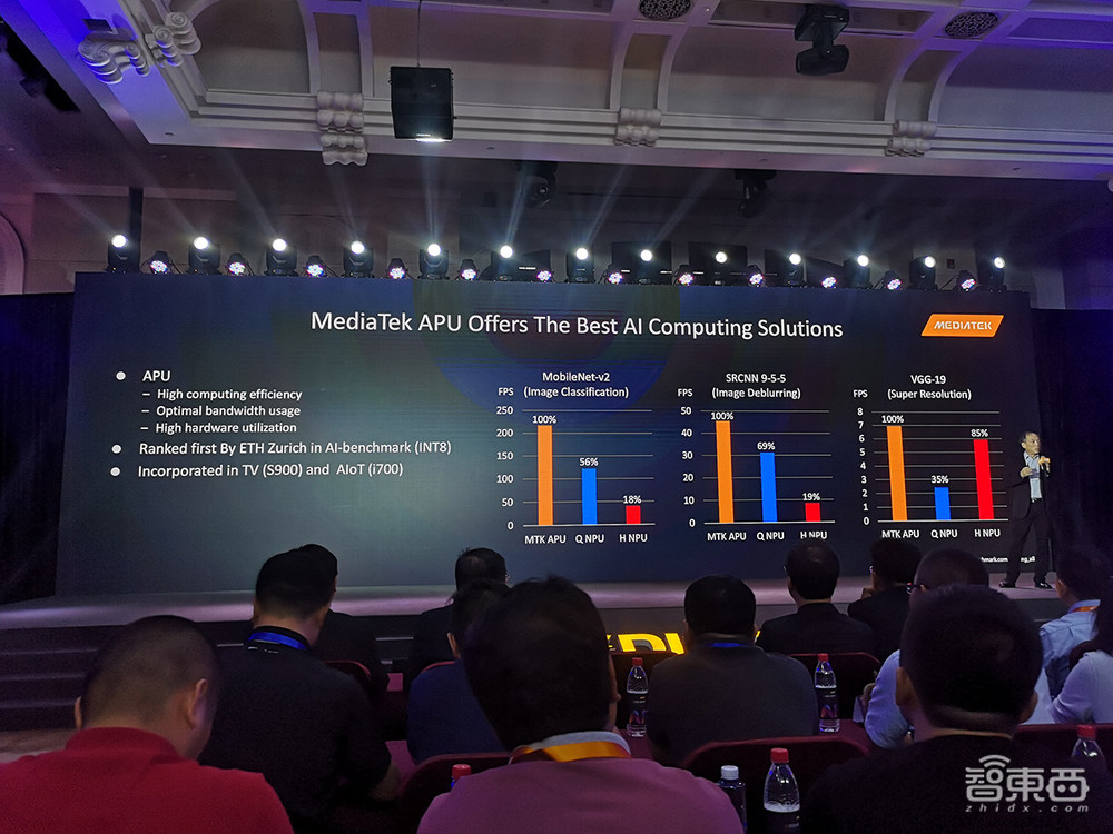 联发科AI大会现场干货:推出AIoT开放平台,两款AIoT芯片性能飙升