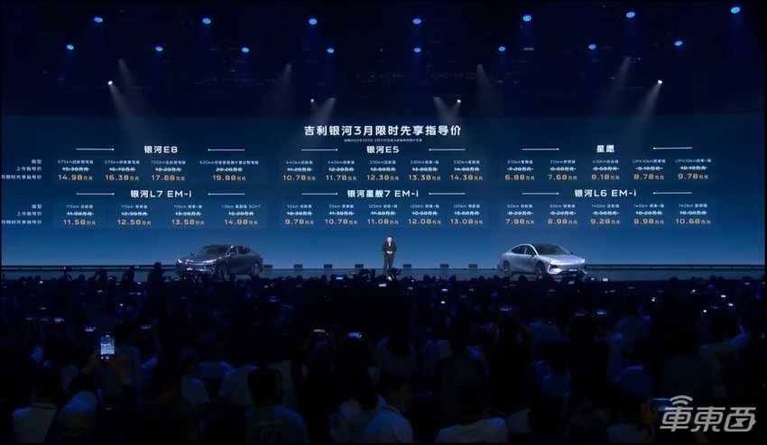 吉利接棒开打智驾普及战!一口气发五大方案,银河全系降价开卖