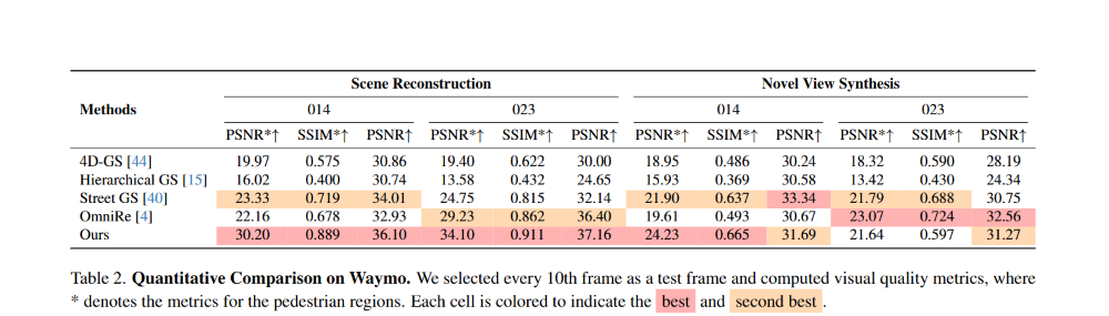 理想5篇论文中稿顶会！李想发文祝贺，瞄准高阶智驾落地