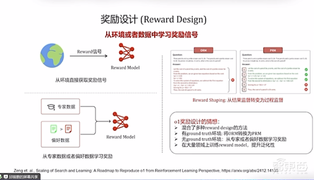 DeepSeek最强专业拆解来了,清交复教授超硬核解读