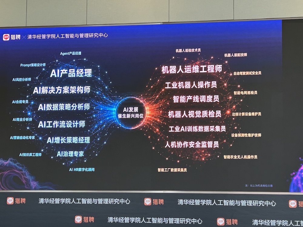 AI智能体人才需求增速40%,中高层人才需求集中爆发!猎聘、清华联手发AI报告