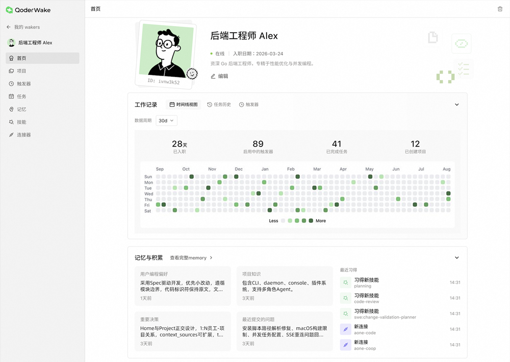 阿里QoderWake上岗:有身份、有记忆、有红线,先给它一版“职业行为指南“