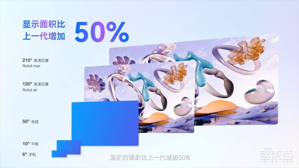 元宇宙尚未落幕，AR的中场战事才刚开始