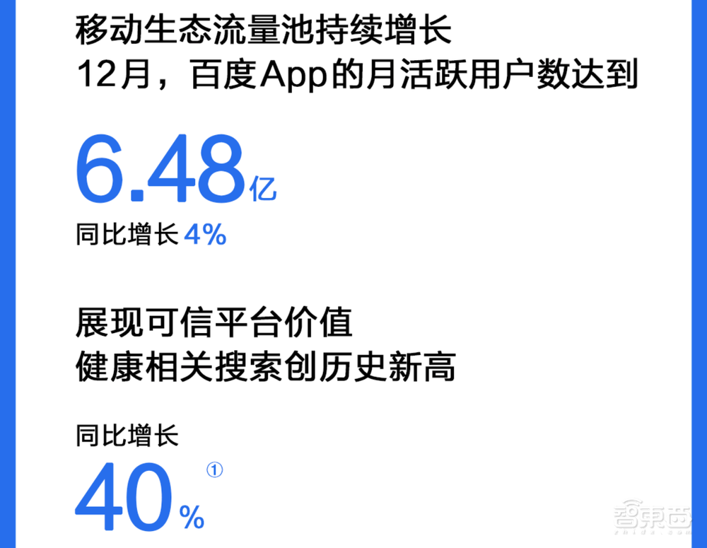 文心一言上线倒计时:百度十年AI理想和研发长跑,进入爆发前夜