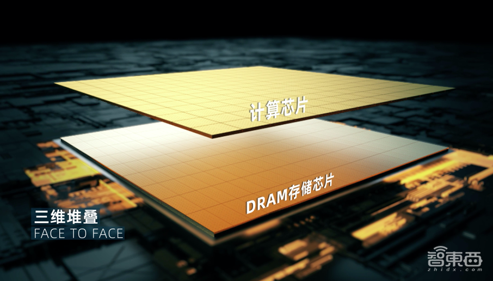 阿里达摩院研发存算一体AI芯片，性能提升超10倍，能效比提升300倍