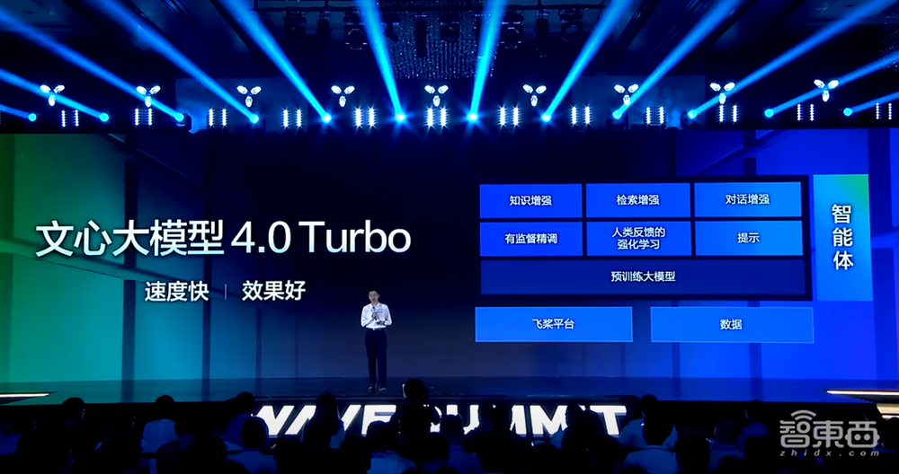 文心大模型4.0 Turbo来了!百度推出文心快码2.5,已覆盖内部80%程序员