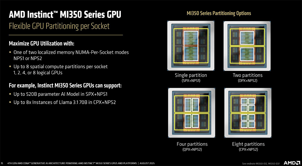 今年Hot Chips最全看点,都在这了!一文看尽芯片界7大风向