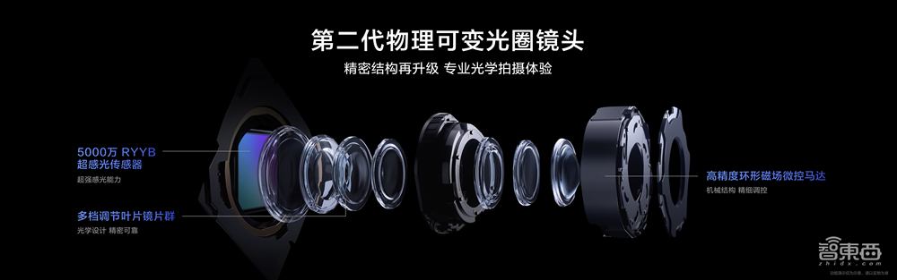 余承东首次回应重返市场,华为先锋计划再添新机,nova 12系列2999元起