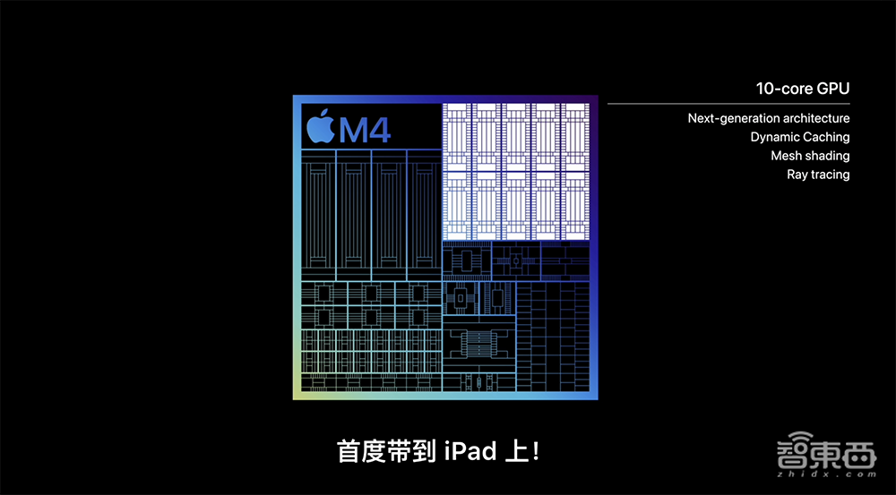 史上最薄、最贵、最强iPad！M4芯片干翻AI PC，首发双层OLED屏，顶配超2万