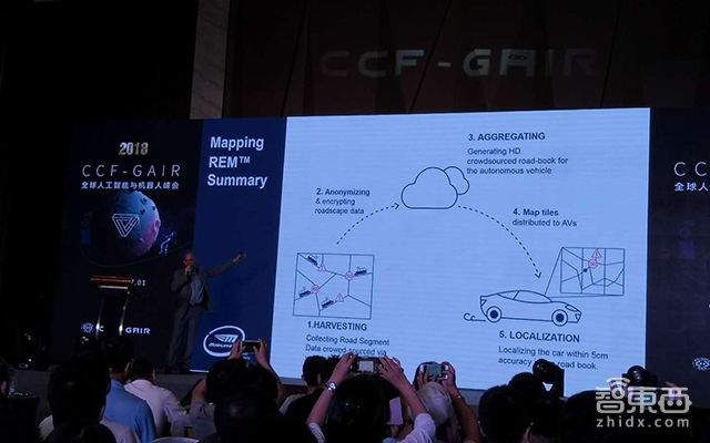 英特尔153亿美元没白花！对话Mobileye中国区总监