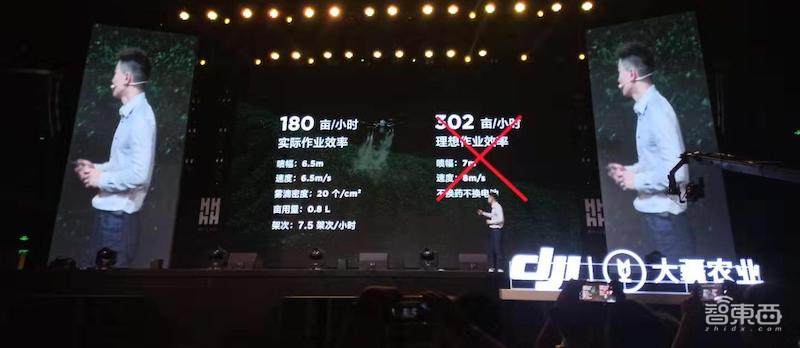 大疆推新款植保无人机,最快15分钟充满电!全球服务面积已超5亿亩