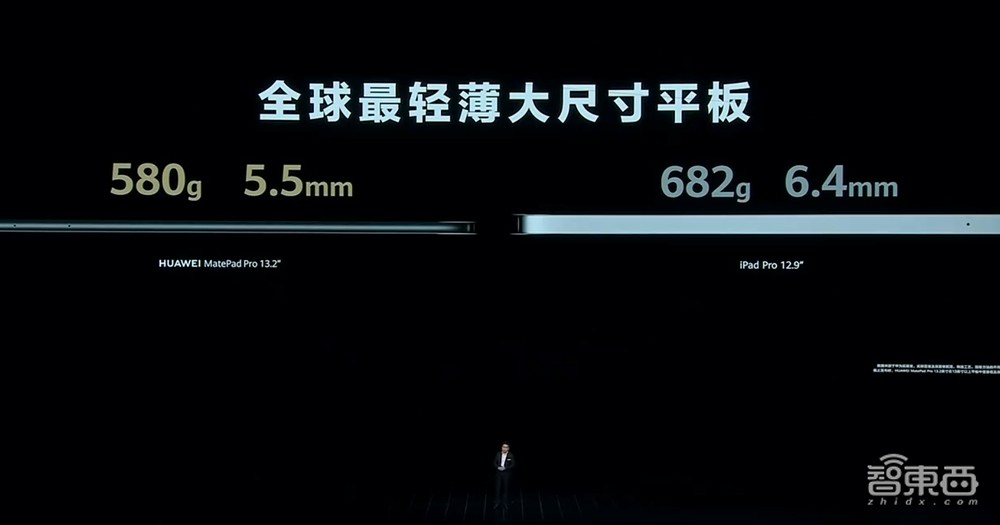 华为史上最燃发布会!麒麟鸿鹄自研芯片炸场,刘德华手持Mate 60“超大杯”现身