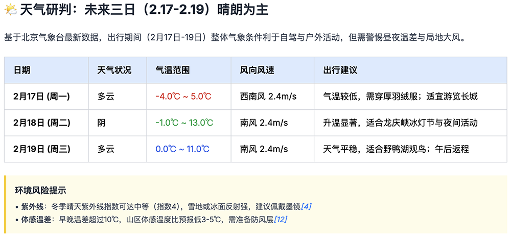 刚刚，美团祭出智能体大招！承包过年吃喝玩乐全攻略