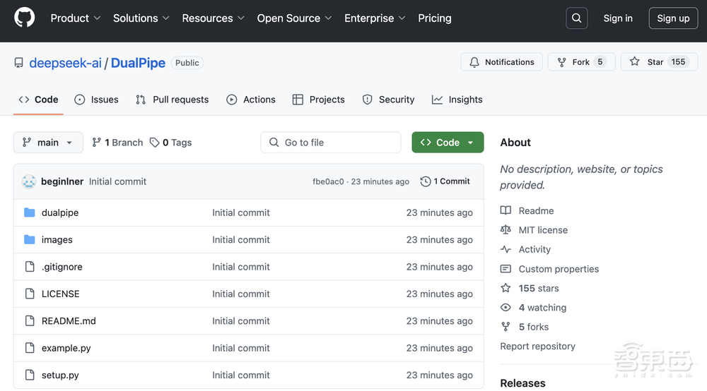 DeepSeek开源周第四弹!3大猛料一口气发完,梁文锋亲自贡献