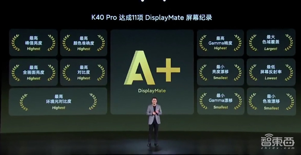 2799元买到骁龙888、E4屏幕和1亿像素？ Redmi K40“焊门员”来了