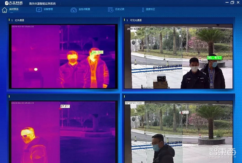 从军事技术封锁到抗疫立神功,国产红外芯片十年崛起路