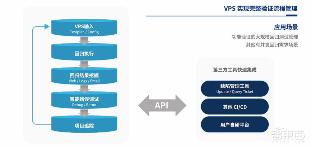 清华校友造出EDA独角兽,已融资近30亿,股东阵容豪华