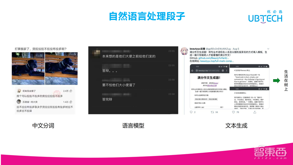 罗沛鹏:优必选服务机器人NLP技术最新研究进展【附28页PPT下载+视频回放】