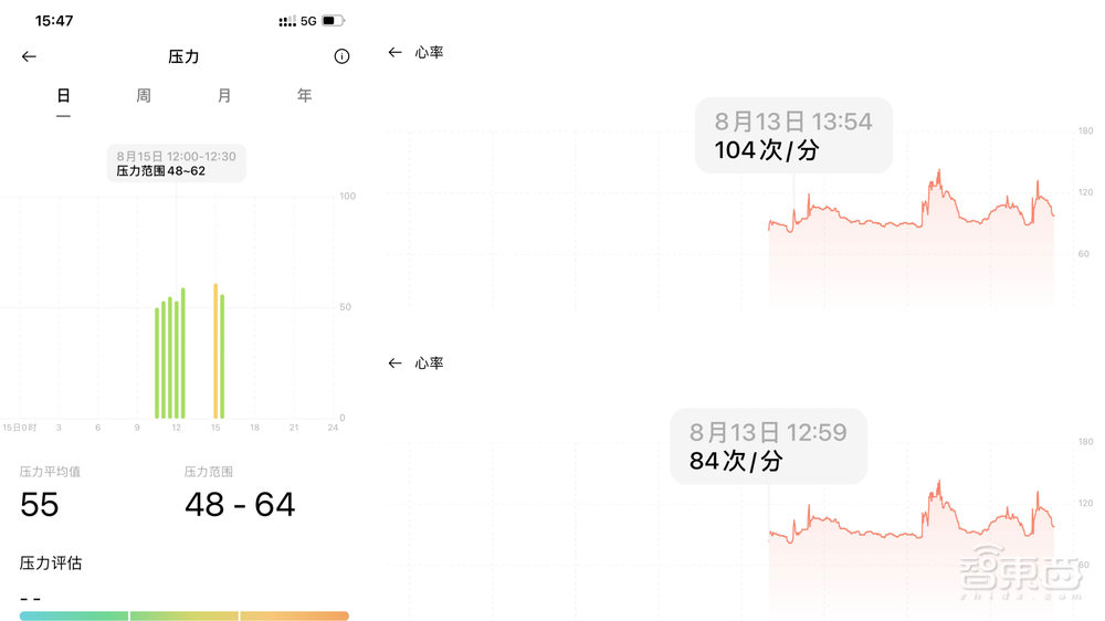 深度体验OPPO Watch 3 Pro：双芯旗舰带飞续航，连戴5天不用充电
