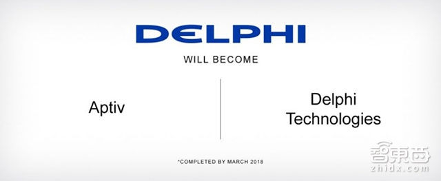 为做自动驾驶 这家公司把自己拆了!