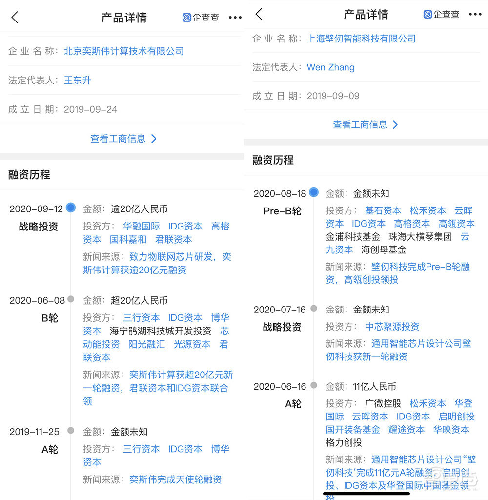 2020，AI芯片十大关键词