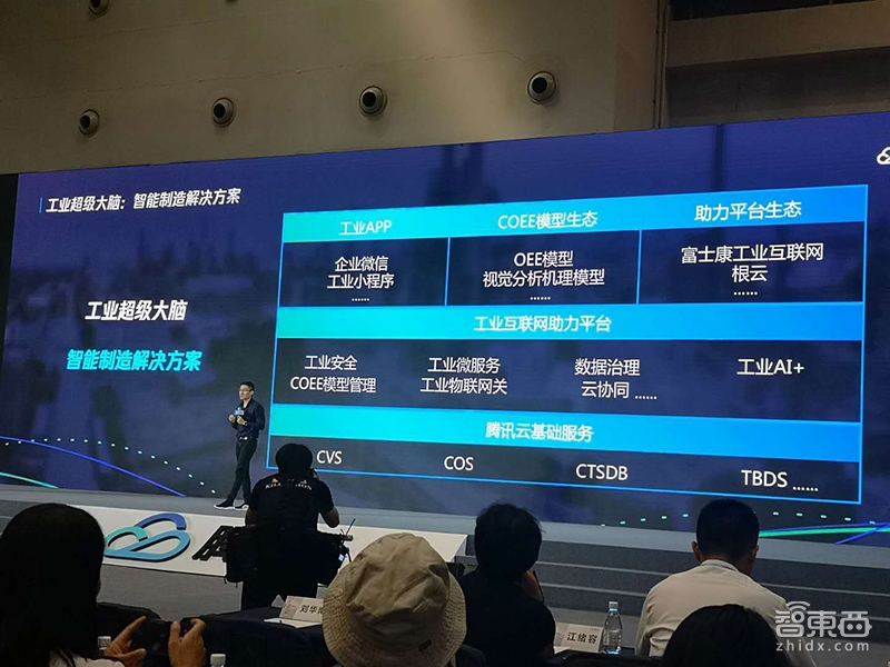 腾讯牵手长安/富士康 用AI打造关灯工厂 推全球首款“社交汽车”