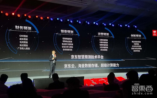 京东向手机商推五项策略 用AI进行精准营销