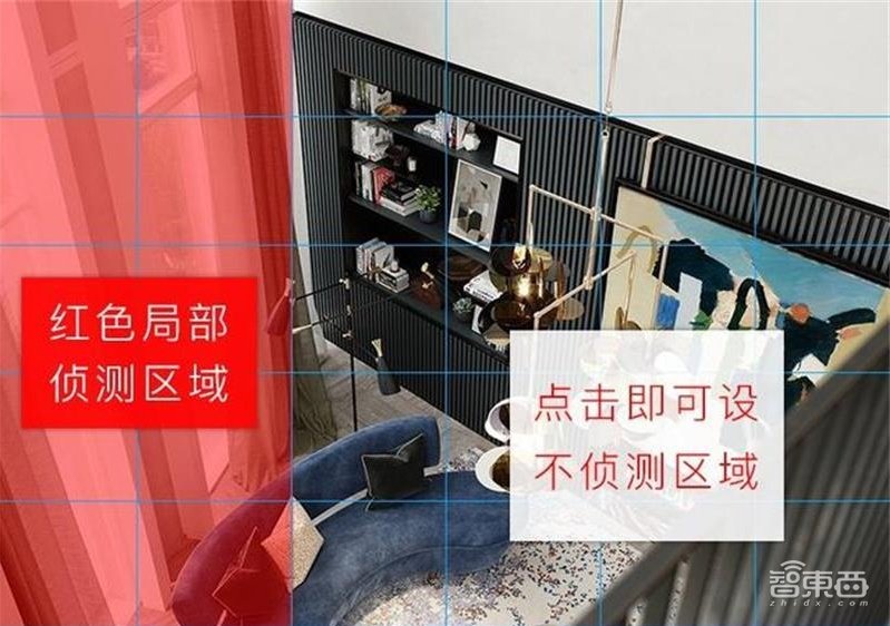 一场AI引发的摄像头之战!消费巨头与安防老炮短兵相接