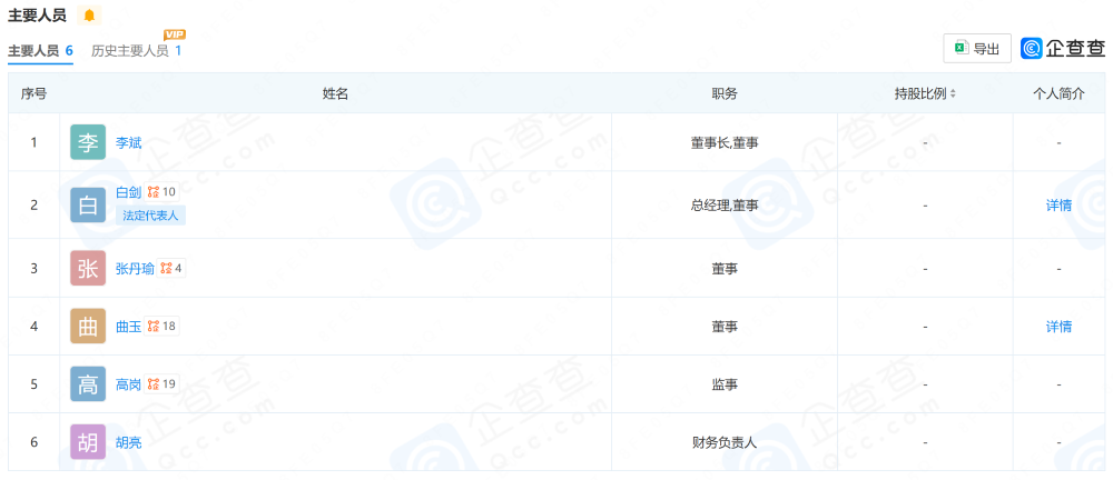 刚刚,蔚来芯片子公司融资22亿!成立8个月估值近百亿