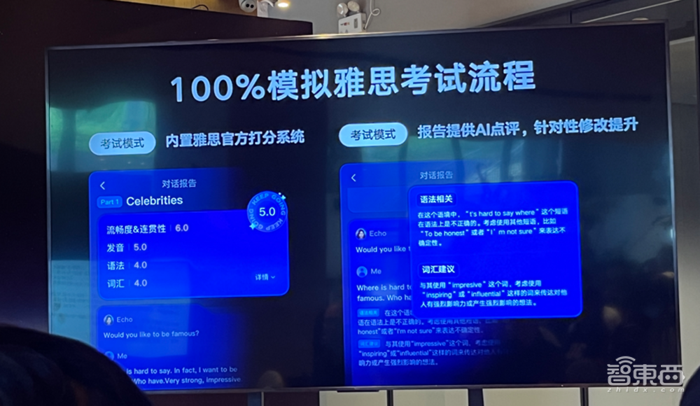 有道AI学习助手App推出!口语教练Hi Echo推儿童模式,“企业AI大脑”化身私人AI升学规划师