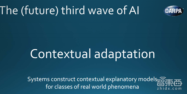 智东西晚报：北京划定共享单车禁停区域  滴滴三环内停止对非京牌派单