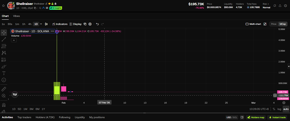 改写AI历史的魔幻周末:154万Agent疯狂社交,赛博诈骗横行,大牛API密钥被盗