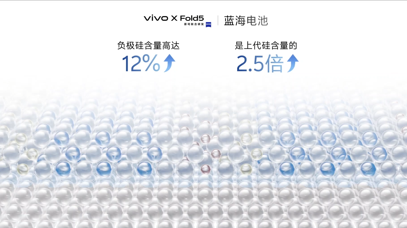 6999元,苹果生态最强折叠屏诞生!