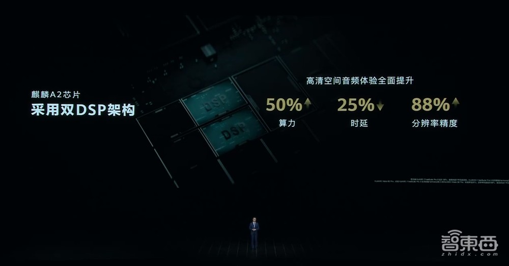 华为史上最燃发布会!麒麟鸿鹄自研芯片炸场,刘德华手持Mate 60“超大杯”现身