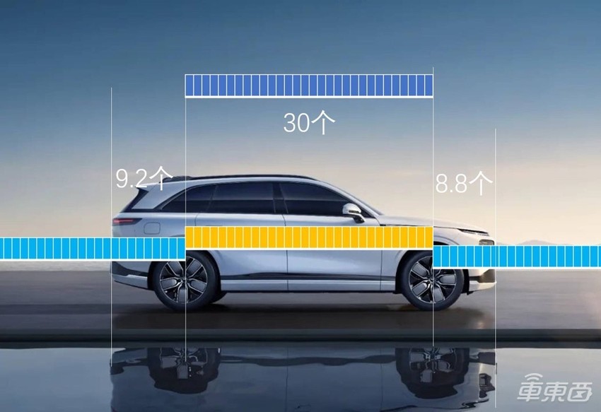 蔚小理新车最强剧透:三款40万级大型SUV,配置武装到牙齿