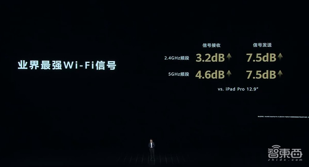 华为史上最燃发布会！麒麟鸿鹄自研芯片炸场，刘德华手持Mate 60“超大杯”现身