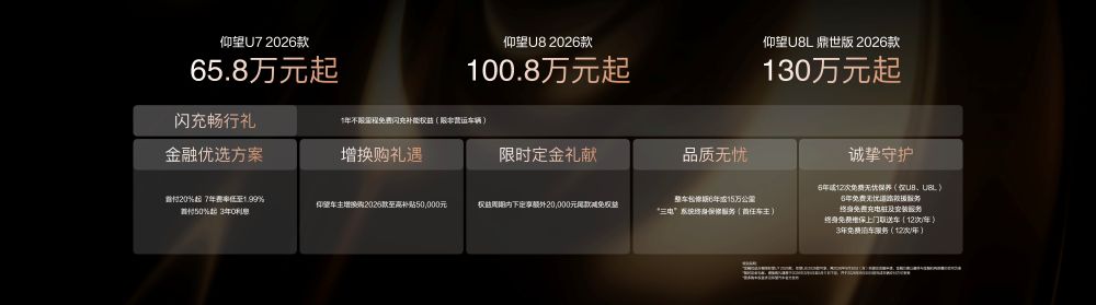 仰望三款新车搭载闪充技术！打破补能限制，加码豪华车市场