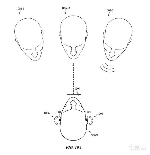 手指关节成遥控器,苹果新XR专利曝光
