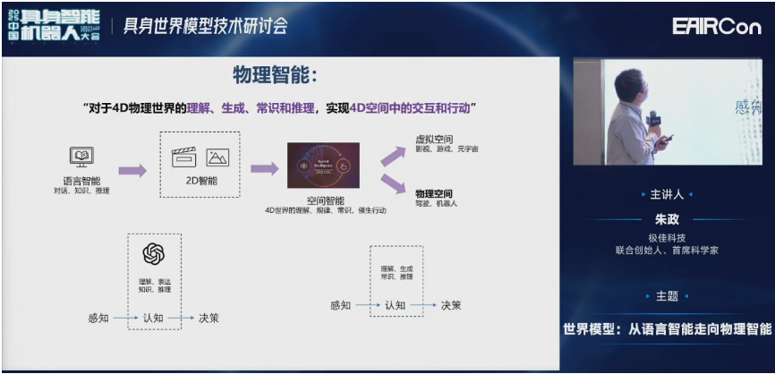 极佳科技首席科学家朱政博士：VLA会融合世界模型知识，变成下一代WA