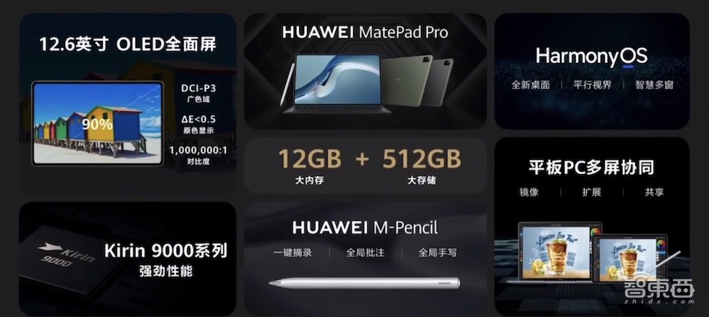 华为笔记本实现Windows安卓双系统协同!首发一体机欲挑战iMac?