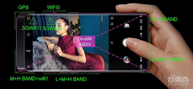 手机圈 “潜规则”的破局者 ！ OPPO Find X三大黑科技深度体验